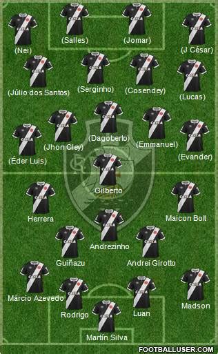 Cr Vasco Da Gama Formation Footballuser