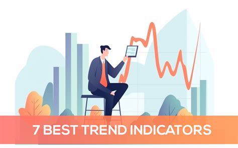 Top Best Trend Indicators List Indicators For Mt Mt