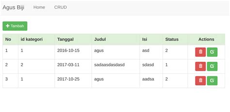 Cara Membuat Crud Plus Upload Gambar Dengan Php Dan Mysql Cari