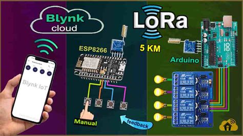 Iot Projects 2024 With Esp8266 Esp32 Arduino Iotcircuithub