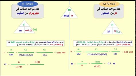 تركيز المحلول Youtube