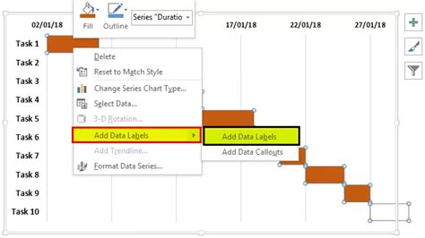 Excel de Proje Zaman Çizelgesi Proje Zaman Çizelgesi Nasıl