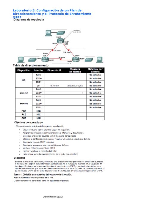 Laboratorio 5 Configuración de un Plan de Direccionamiento y el