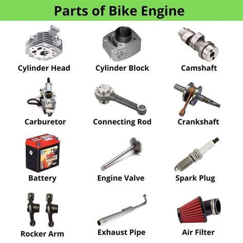 List Of Bike Engine Parts Bike Engine Components