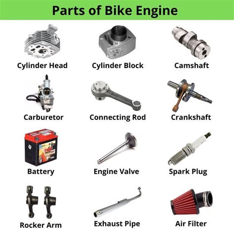 List Of Bike Engine Parts Bike Engine Components Bike Engine