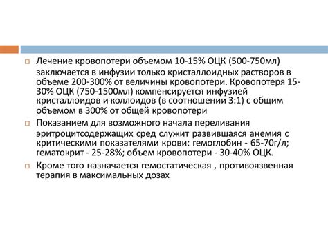 Синдром Мэллори- Вейса - online presentation