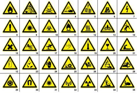 Hazard Symbols And Meanings - ClipArt Best