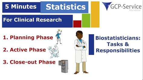 The Role Of Biostatisticians In Clinical Trials Tasks And