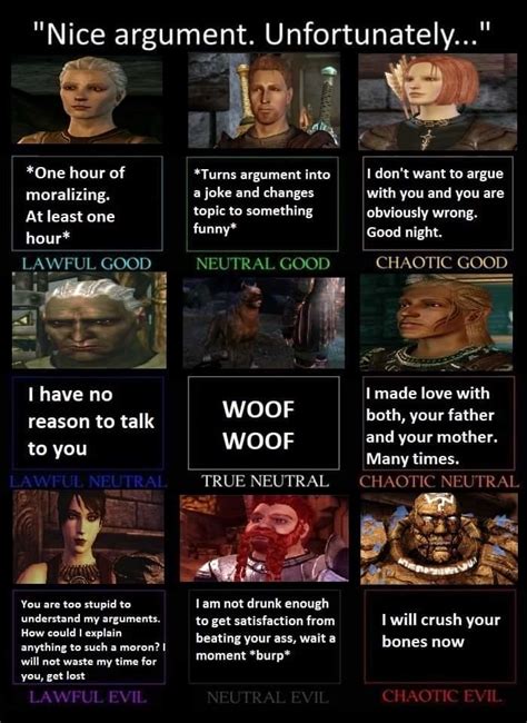 Nice Argument Alignment Chart Dragon Age Nice Argument