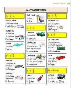 Comment A S Crit Dictionnaire Illustr Par Le Stylo De Vero