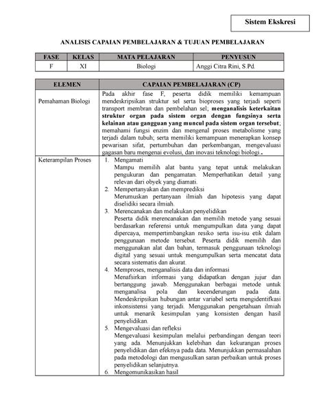 Analisis Cp Dan Tp Fase F Analisis Capaian Pembelajaran And Tujuan Pembelajaran Fase Kelas Mata