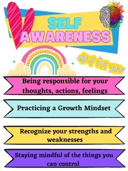 SELF AWARENESS POSTER by Bree McKinnie | Teachers Pay Teachers