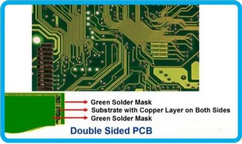 Double Sided Printed Circuit Board Pth Pcb 35 Micron 70 Micron At Rs 1 Sq Cm In Pune