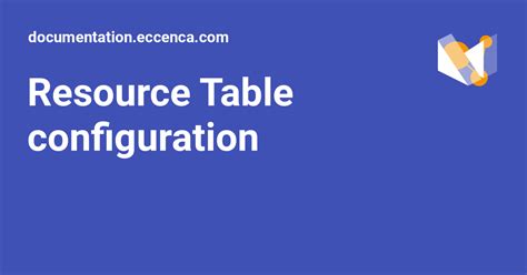 Resource Table Configuration