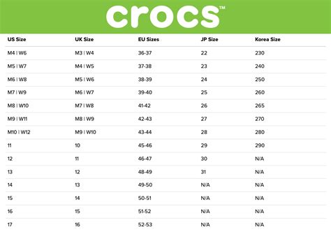 Total 66 imagen tallas crocs niños Abzlocal mx