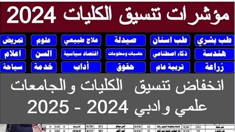 جريدة الموجز قبل ظهور نتيجة الثانوية العامة تنسيق الجامعات 2024