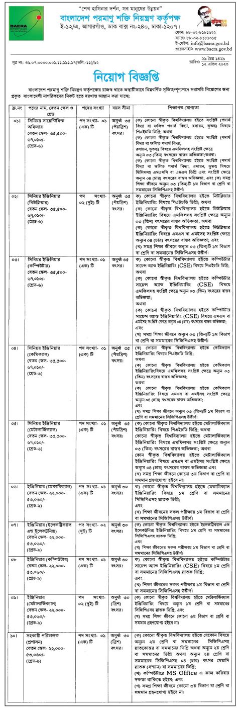 Bangladesh Atomic Energy Commission Job Circular 2023 Baec Gov Bd