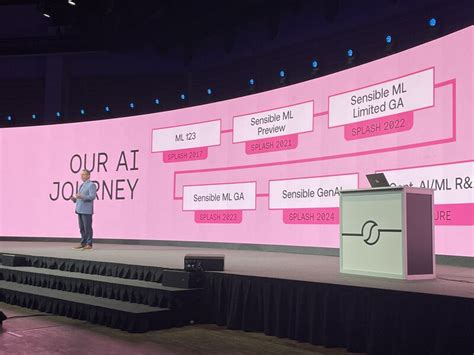 Scott Holt On Linkedin Onestreamsplashemea Aidrivenfinance