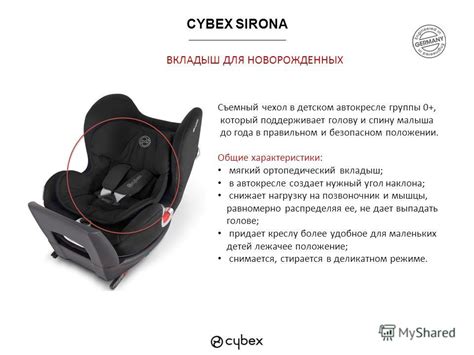 Презентация на тему: "Гр. 0+/I, от кг (с рождения до 4 лет) CYBEX ...