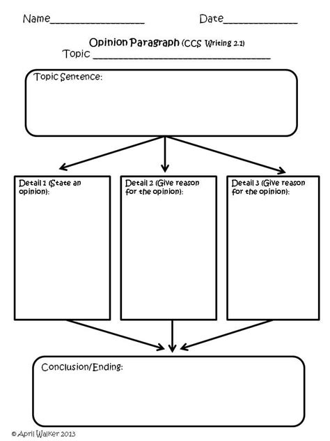 Written Expression And Graphic Organizers Graphic Organizers Writing Paragraph