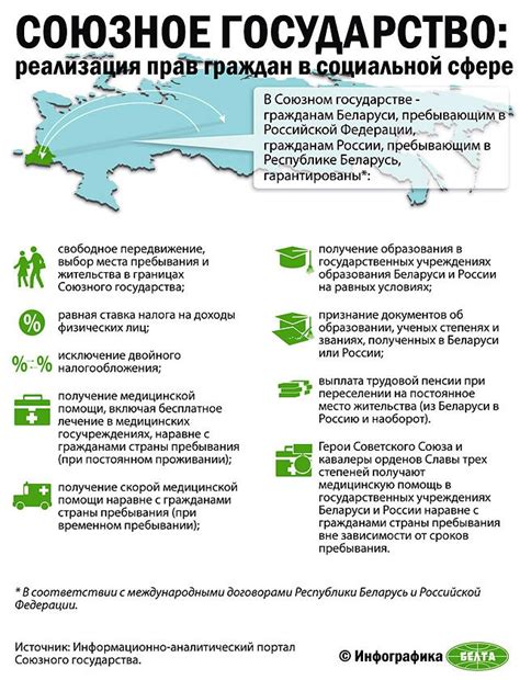 Какой год 2024 в беларуси