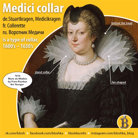 Medici collar – Bloshka