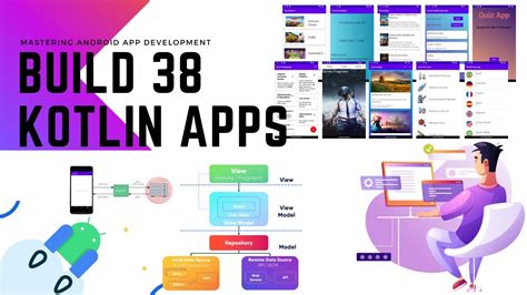 Mastering Android App Development With Kotlin Build 38 Apps YouTube
