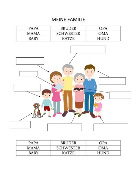 Meine Familie Hören interactive worksheet German language learning