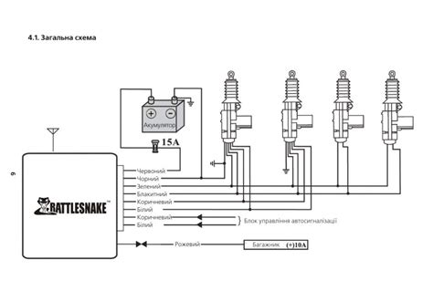 Diagram Ford Transit Central Locking Wiring Diagram Pdf Mydiagram