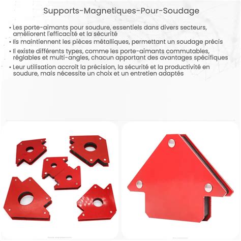 Supports Magnétiques pour Soudage Comment ça marche application et