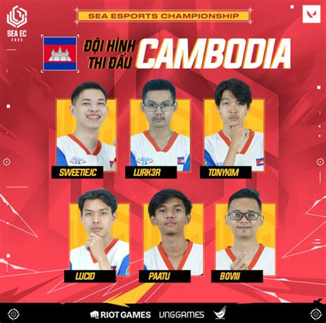 Danh sách các đội tuyển Valorant Sea Games 32 QuanTriMang