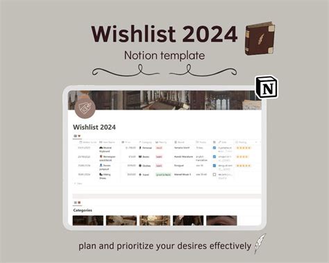 Wishlist 2024, Notion Template, Academia Aesthetic, Aesthetic Notion ...