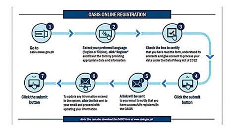 Polo Assistance For Expats In Qatar · Qatar Ofw