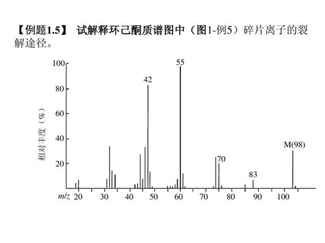 质谱例题word文档在线阅读与下载无忧文档