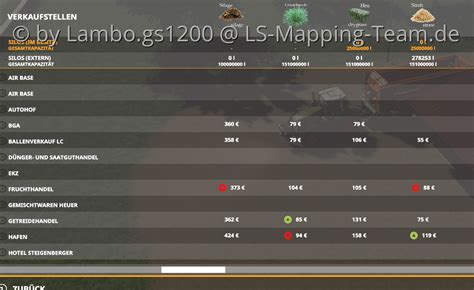 Stroh Abladen Im Eigenen Silo Archiv LS Mapping Team LSMT Modding