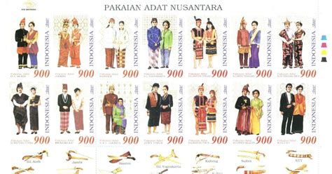 Poster Pakaian Adat Provinsi Coretan