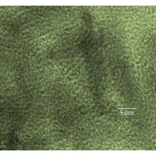 A SEM B C TEM And D HRTEM Images Of Crystalline Mesoporous NiO