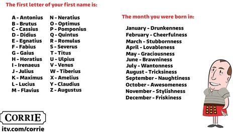 What's your Roman name? | Coronation Street