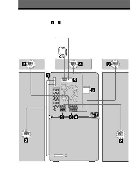 Getting Started Step Hooking Up The System Sony Mhc Nx Av User