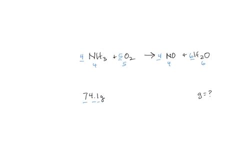 SOLVED Ammonia Chemically Reacts With Oxygen Gas To Produce Nitric