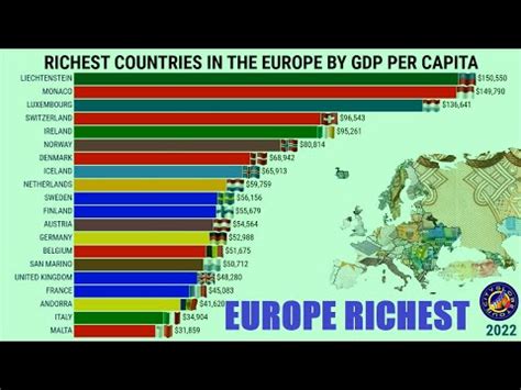 Pa Ses Mais Ricos Da Europa Pib Per Capita Geografia Total