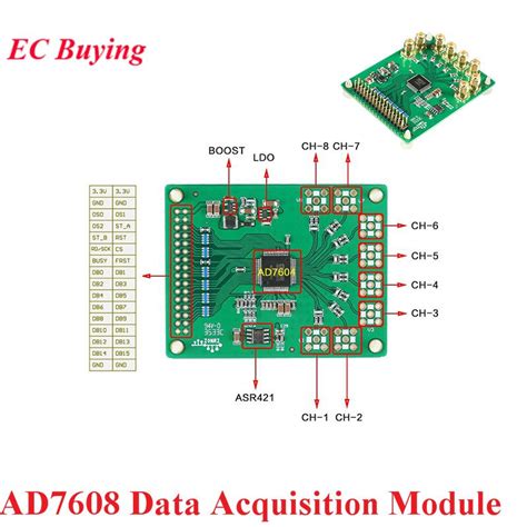 AD7608 Data Acquisition โมดล ADC โมดล8 Channel 18Bit ภายนอกอางอง