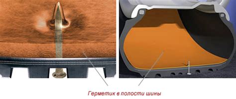 Что такое технология RunFlat? Основные плюсы и минусы.