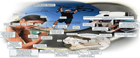 administración deportiva
