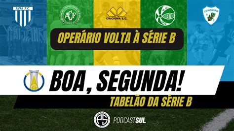 Operário volta à Série B Juventude tem decisão contra o Sport Avaí