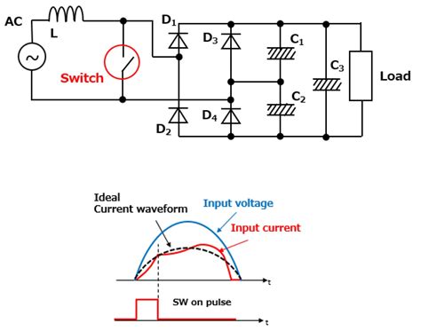 Power Factor Correction Topologies Electrical Engineering News And