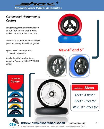 CEW Custom Engineered Wheels 所有产品目录和PDF技术手册