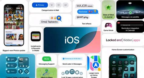 Deretan Fitur Baru IOS 18 Makin Mirip Android