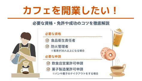 カフェを開業したい！必要な資格・免許や成功のコツを徹底解説