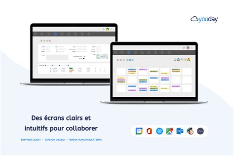 Youday Crm Un Crm Fran Ais Efficace En Mode Saas Adaptable Sans